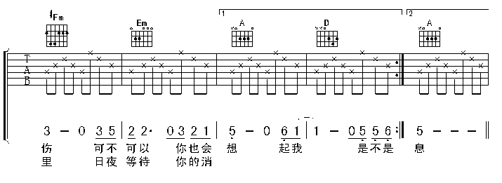 把悲伤留给自己吉他谱