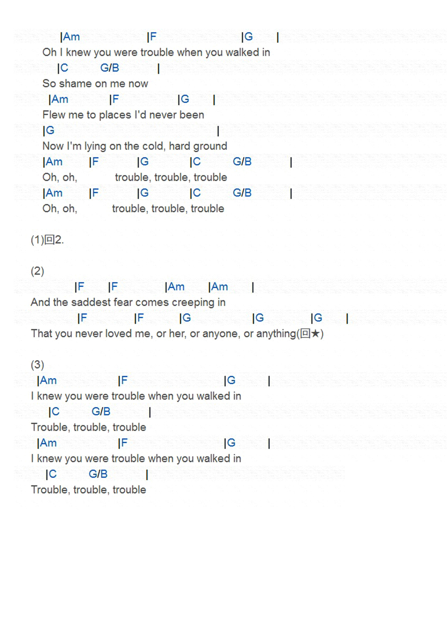 《I Knew You Were Ttrouble吉他谱》_Taylor Swift_C调_吉他图片谱2张 图2
